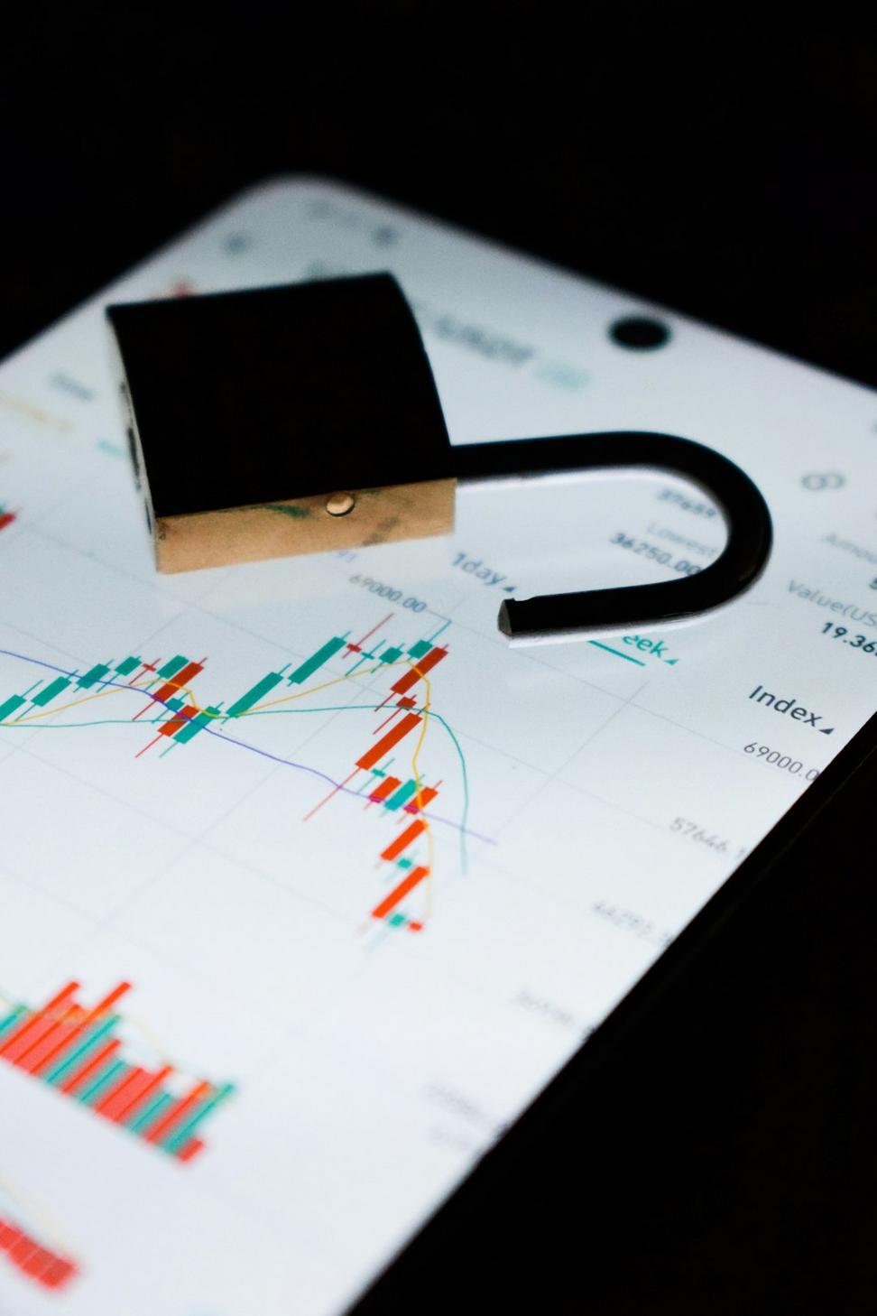 Compensation Strategy